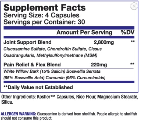 iJoint Nutritional Label M4 Nutrition