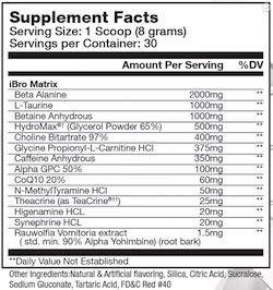 iBro Nutritional Label Cotton Candy