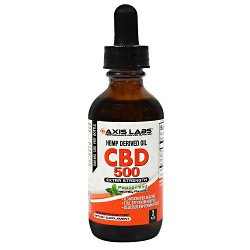 Axis Labs Hemp Derived Oil - Peppermint - 500 mg